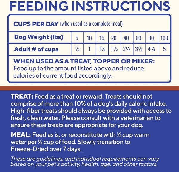 Dave's Pet Food Beef Digesti-Bites