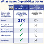 Dave's Pet Food Digesti-Bites Chicken, Rice & Pumpkin Dog Treats