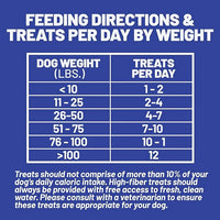 Dave's Pet Food Digestive-Friendly Sweet Potato & Pumpkin Dog Treats