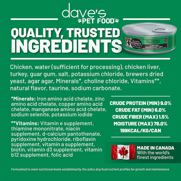 Dave's Pet Food Naturally Healthy 95% Chicken and Chicken Liver Pate Canned Cat Food
