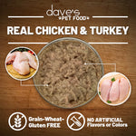 Dave's Pet Food Chicken & Turkey in Saucey Pate Recipe Canned Cat Food