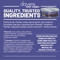 Dave's Pet Food Chicken & Turkey in Saucey Pate Recipe Canned Cat Food