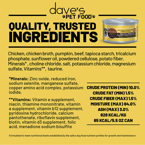 Dave's Pet Food Shredded Chicken & Beef Dinner in Gravy Canned Cat Food
