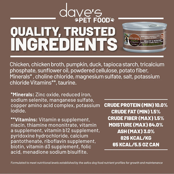 Dave's Pet Food Shredded Chicken & Duck Dinner in Gravy Canned Cat Food