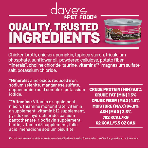 Dave's Pet Food Minced Chicken Dinner in Gravy Canned Cat Food