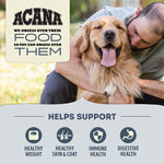ACANA Light & Fit Dog Food