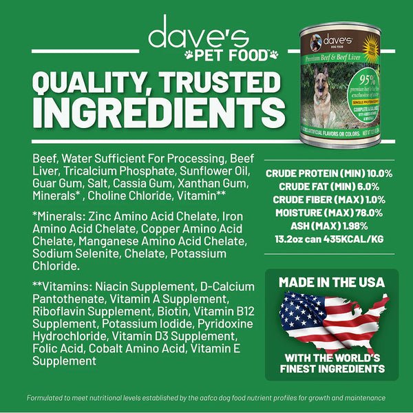 Dave's Pet Food 95% Premium Beef Canned Dog Food