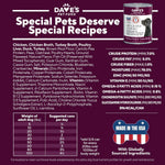 Dave's Restricted Hip & Joint Support, Chicken, Duck, & Turkey Recipe Canned Dog Food