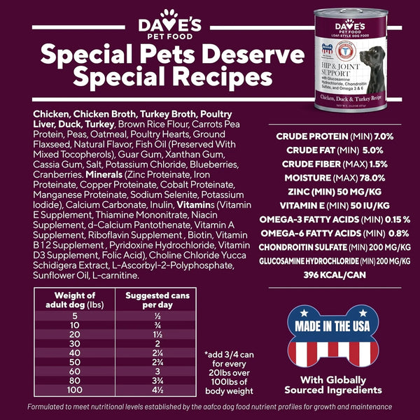 Dave's Restricted Hip & Joint Support, Chicken, Duck, & Turkey Recipe Canned Dog Food