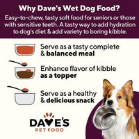 Dave's Restricted Hip & Joint Support, Chicken, Duck, & Turkey Recipe Canned Dog Food