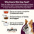 Dave's Restricted Hip & Joint Support, Chicken, Duck, & Turkey Recipe Canned Dog Food