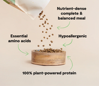 Open Farm Kind Earth Premium Plant Dog Kibble Recipe