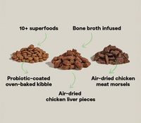 Open Farm Epic Blend Chicken Dog Food
