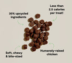 Open Farm Chicken Be Good Bites For Dogs