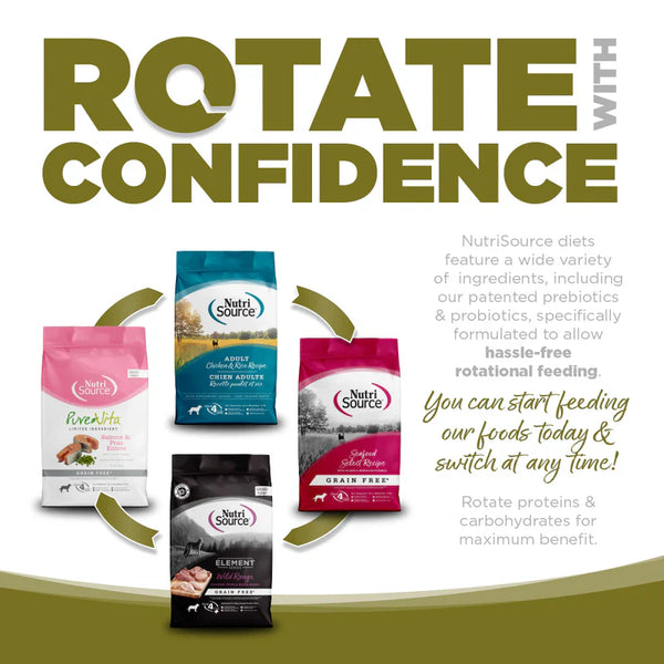 PureVita Grain Free Duck & Kale Adult Dog Food