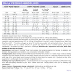 PureVita Grain Free Lamb & Pumpkin Dog Food