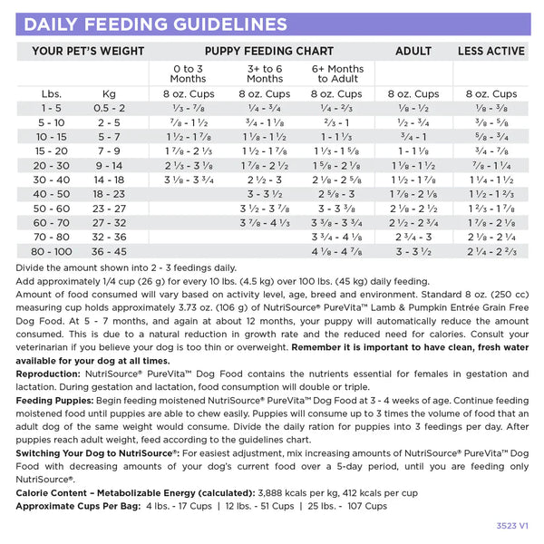 PureVita Grain Free Lamb & Pumpkin Dog Food