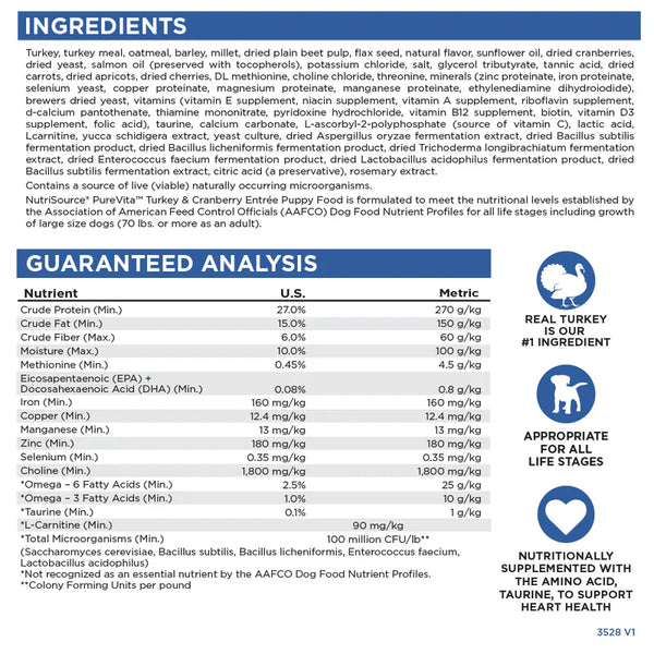 PureVita Turkey & Cranberry Puppy Food