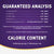 Zignature Zssentials Small Bites Formula