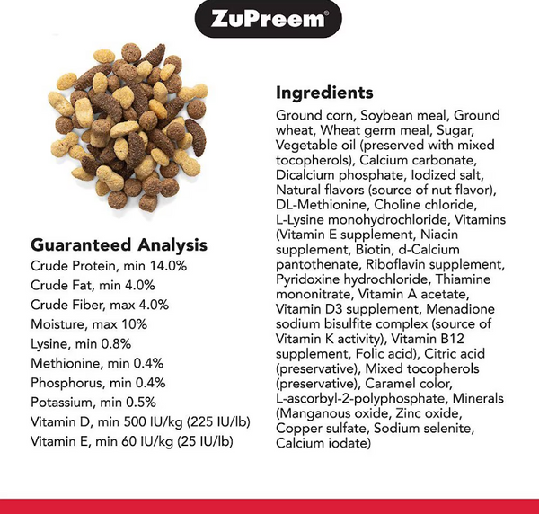 ZuPreem NutBlend for Parrots & Conures (Medium to Large Birds)