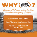 Nutrisource Grain Free Lamb Meal Dry Dog Food