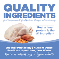 PureVita Grain Free Turkey and Sweet Potato Dry Dog Food