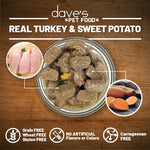 Dave’s Grain Free Turkey & Sweet Potato Cuts in Gravy Canned Dog Food