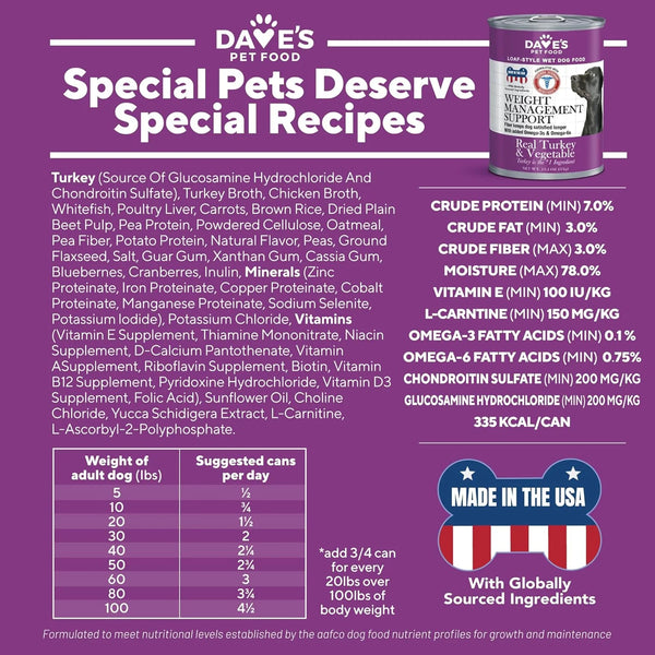 Daves Pet Food Turkey & Vegetable Weight Management & Immunity Support Canned Dog Food