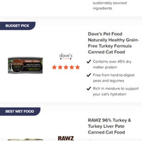 Dave's Pet Food Naturally Healthy Grain Free Turkey Canned Cat Food