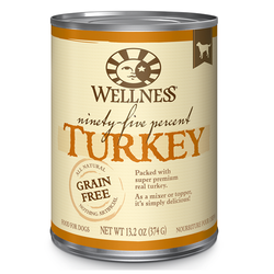 Wellness 95% Turkey Canned Dog Food