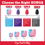 KONG PUPPY DOG TOY