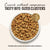 The Honest Kitchen Grain-Free Chicken Whole Food Clusters for Cats